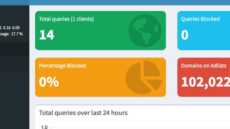 pihole-dashboard.png