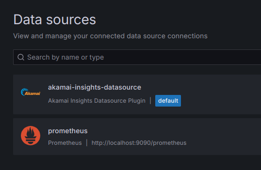 All Data Sources